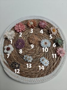 Antislip knipjes - Flowers
